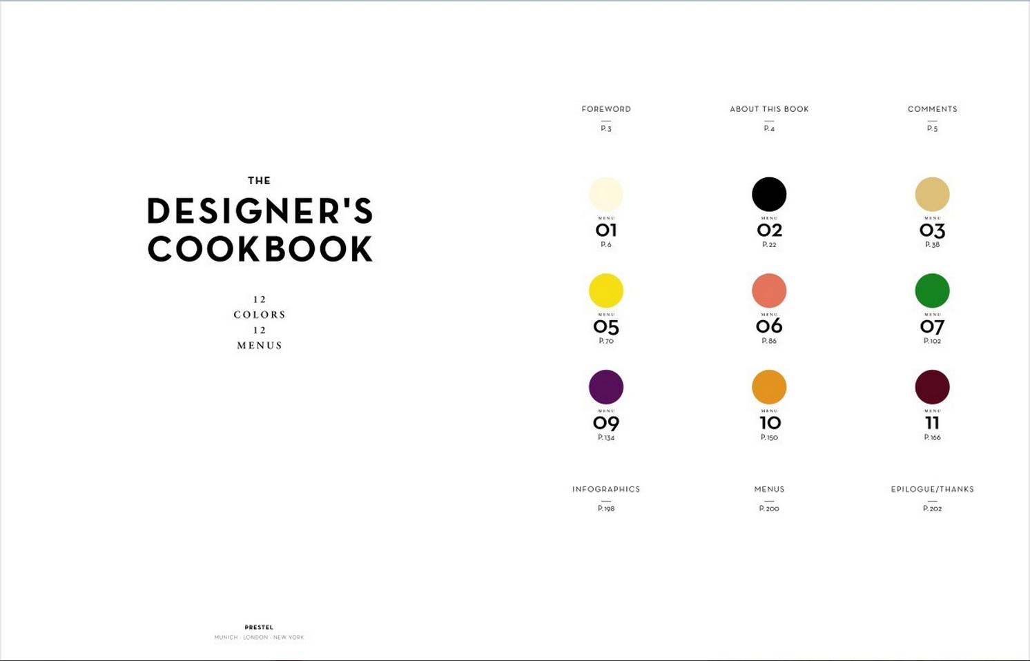 The Designer's Cookbook: 12 Colors, 12 Menus