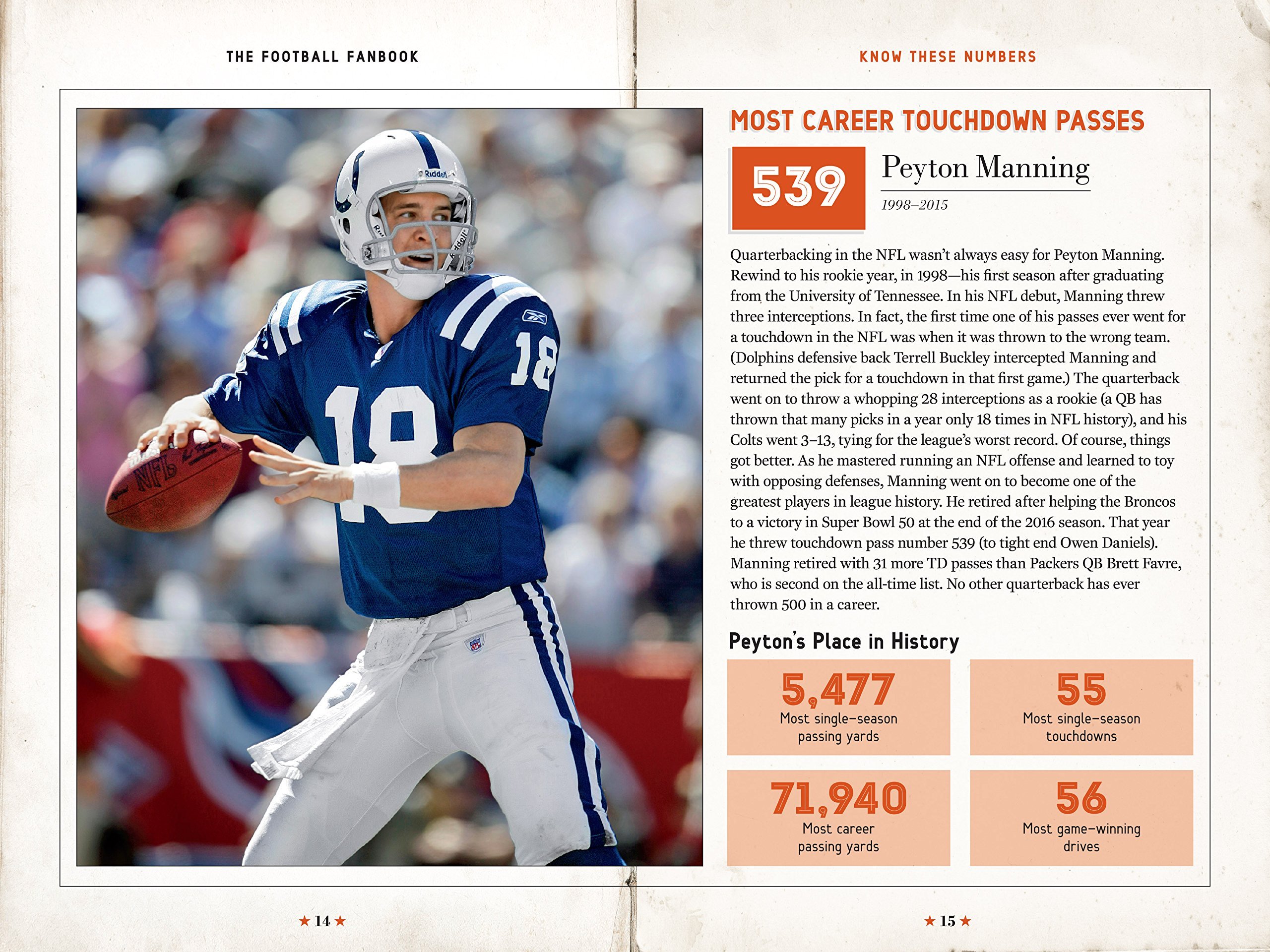 The Football Fanbook