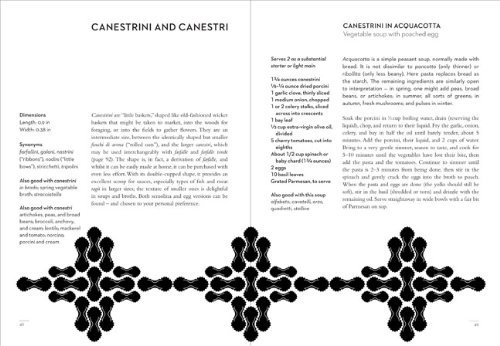 The Geometry of Pasta