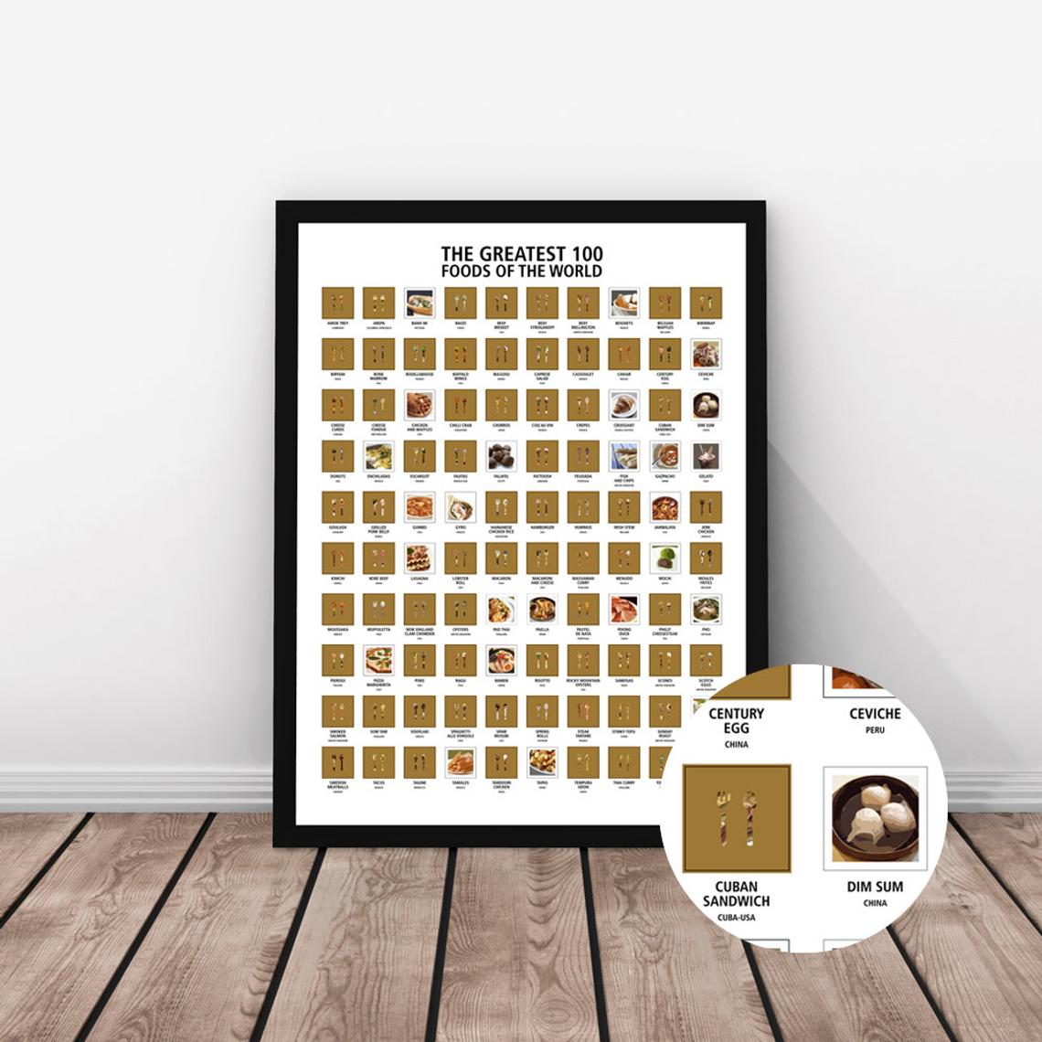 The Greatest 100 Foods of The World Scratch Off Travel Print