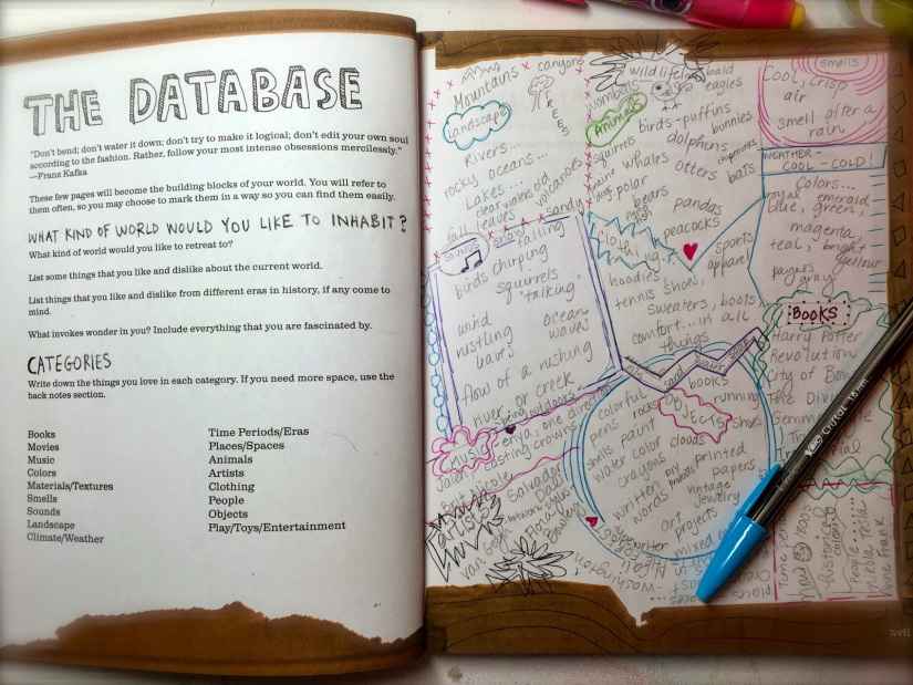 The Imaginary World Of...by Keri Smith