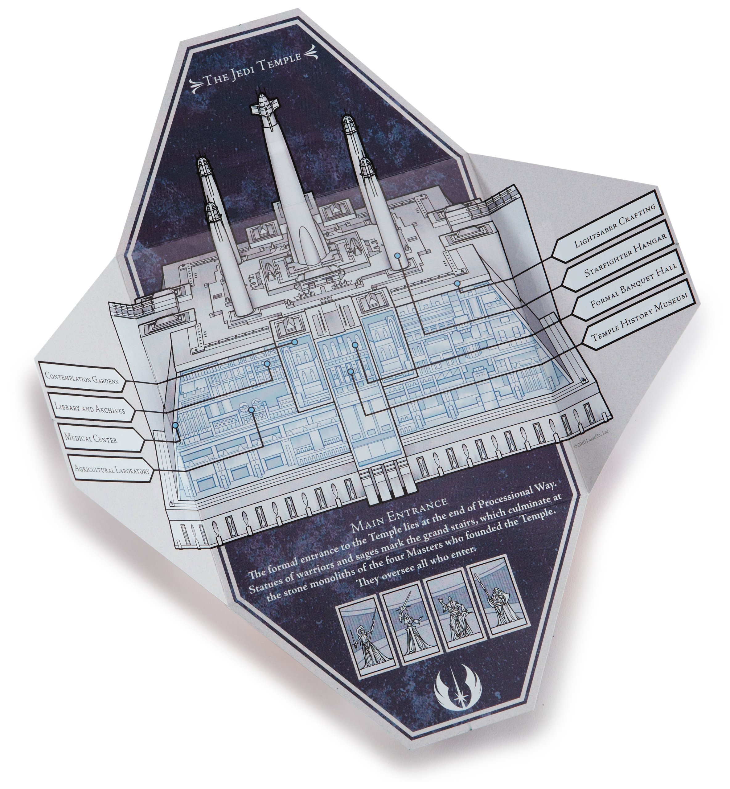 The Jedi Path: A Manual for Students of the Force