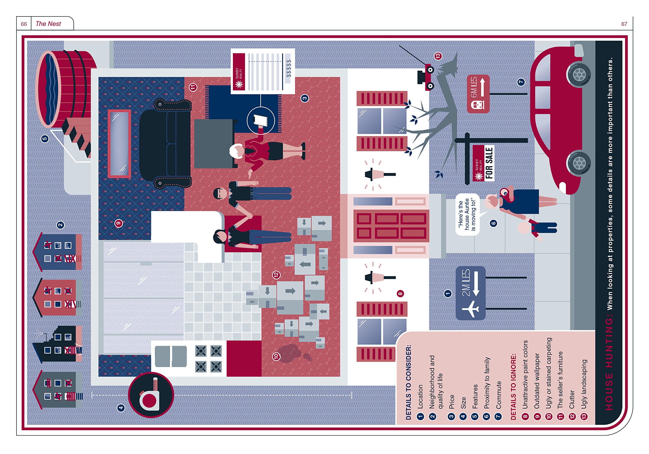 The Newlywed's Instruction Manual