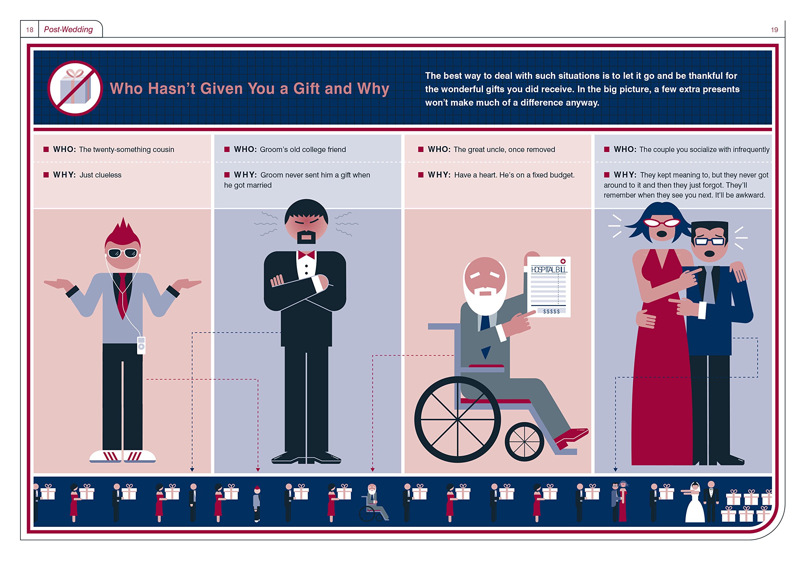 The Newlywed's Instruction Manual