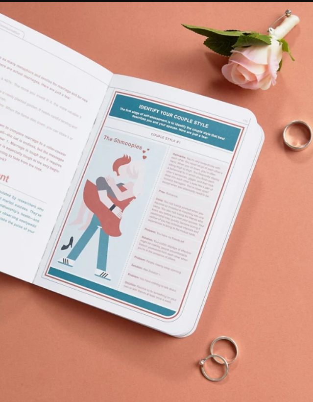 The Newlywed's Instruction Manual