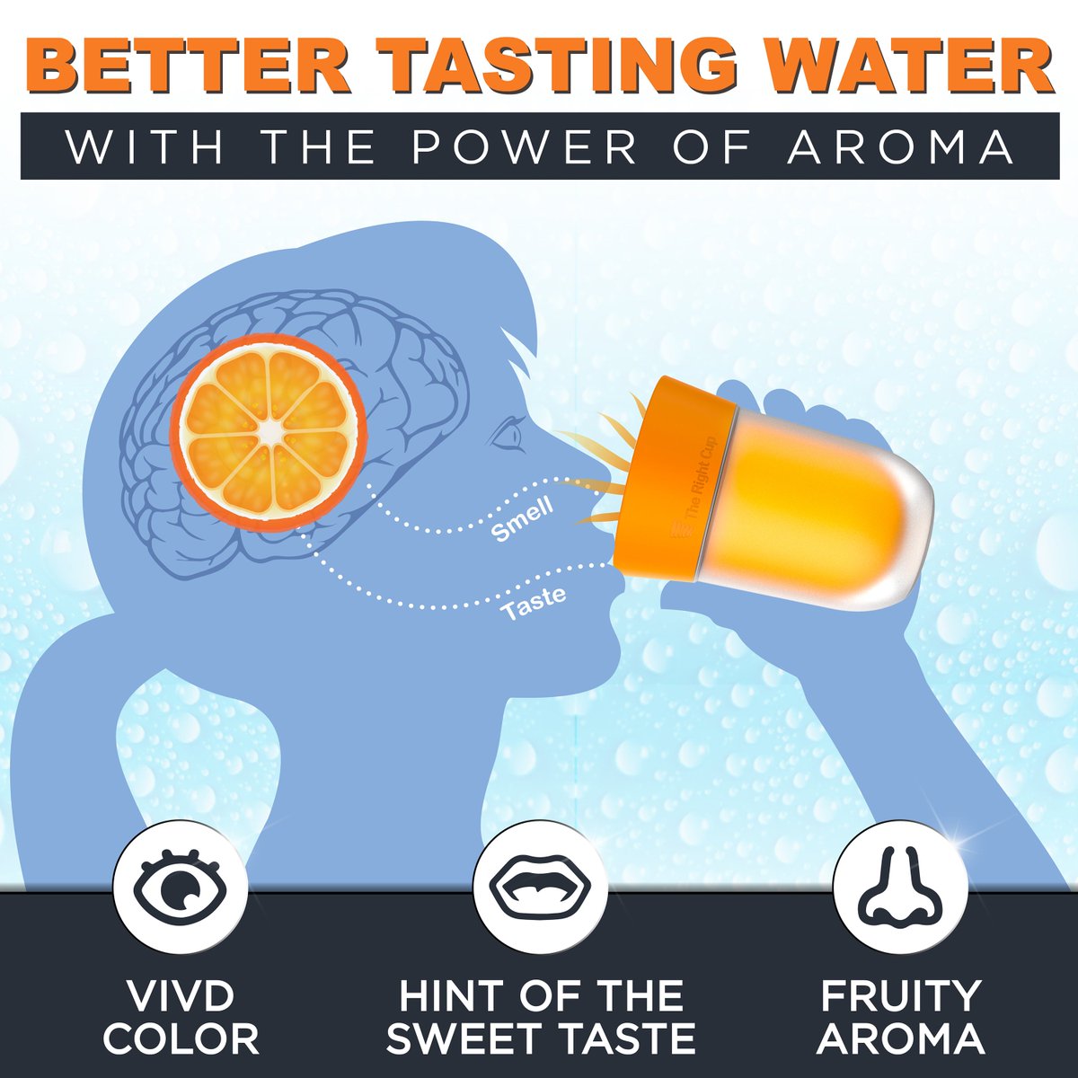 Fruit Flavored Cup: Trick Your Brain, Drink More Water