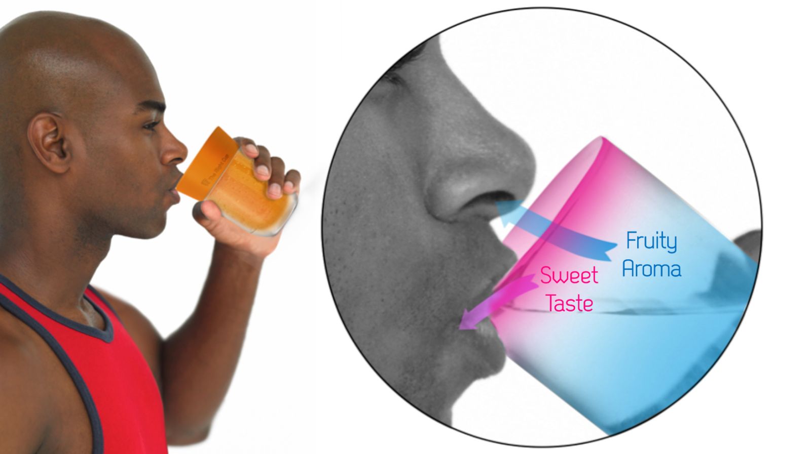 Fruit Flavored Cup: Trick Your Brain, Drink More Water