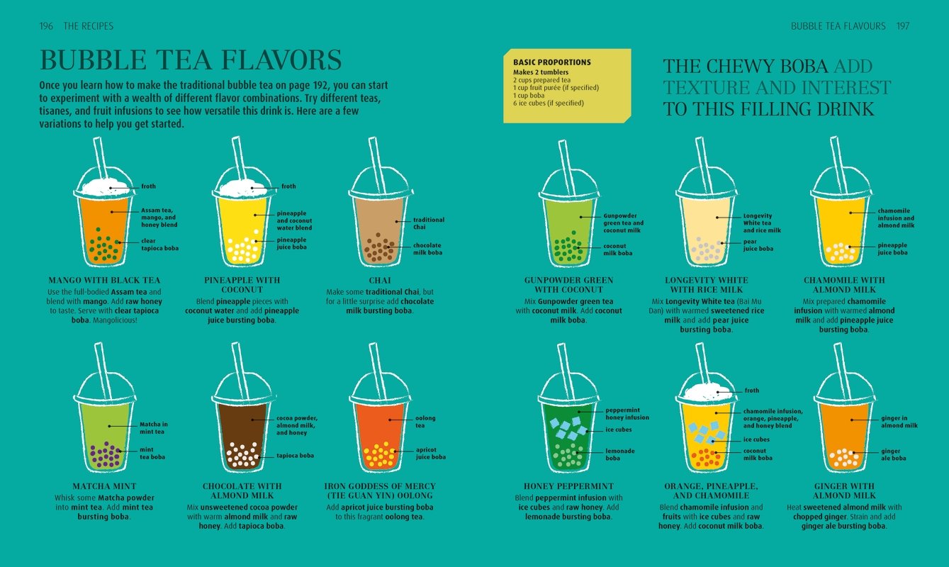 The Tea Book: Experience the World s Finest Teas, Qualities, Infusions, Rituals, Recipes