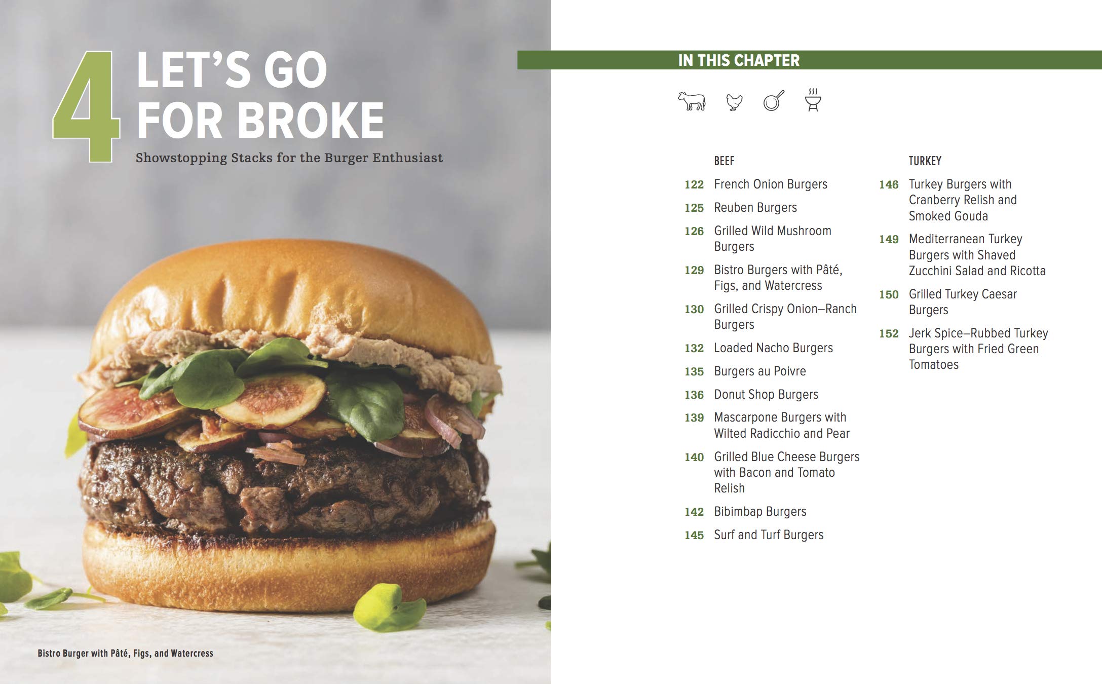 The Ultimate Burger: Plus DIY Condiments, Sides, and Boozy Milkshakes