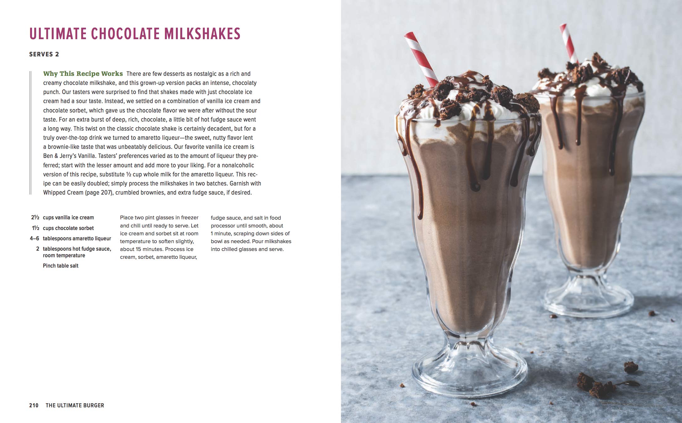 The Ultimate Burger: Plus DIY Condiments, Sides, and Boozy Milkshakes