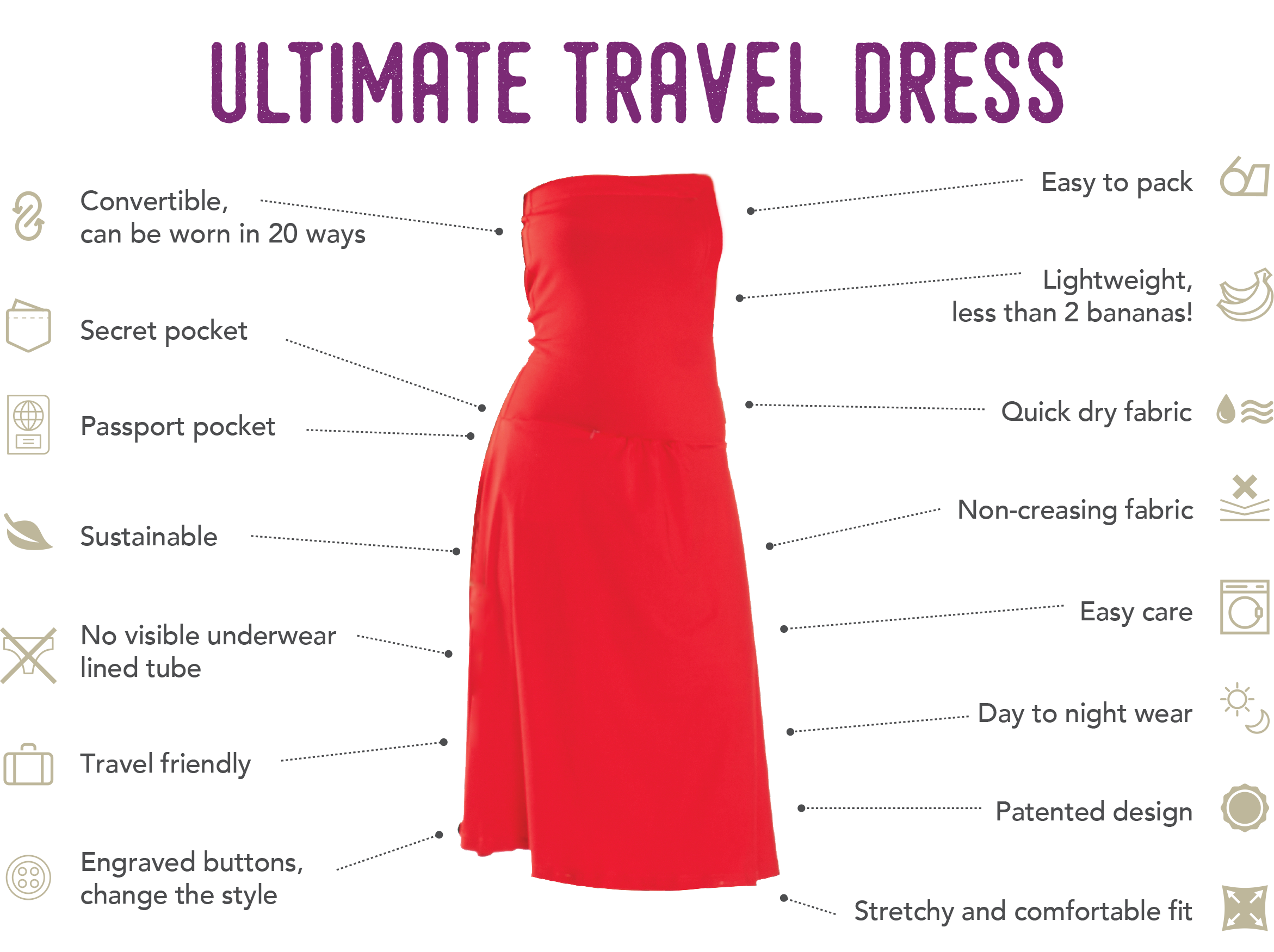  The Ultimate Travel Dress