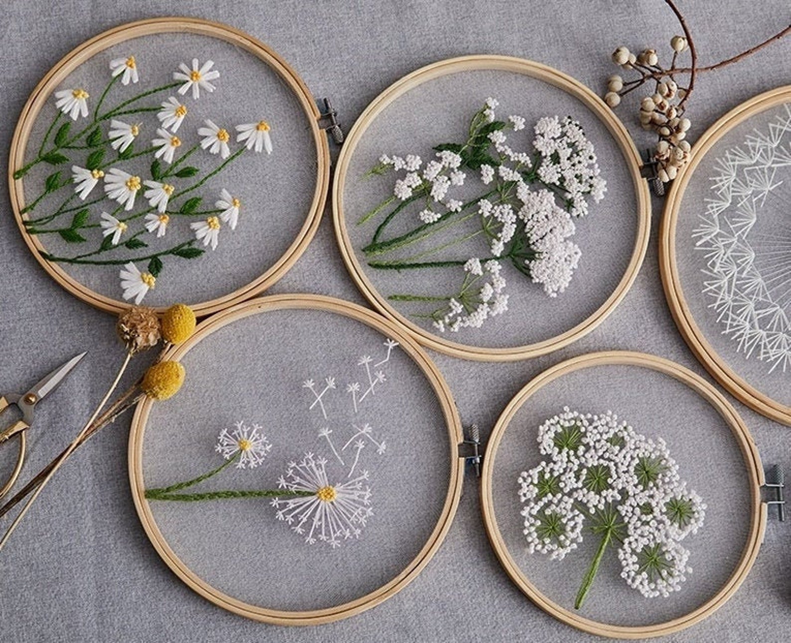 Transparent Embroidery Kit