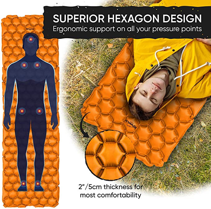 Ultralight Inflatable Sleeping Mat