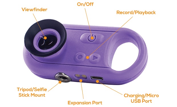 UV Camera that Shows Sunscreen Coverage