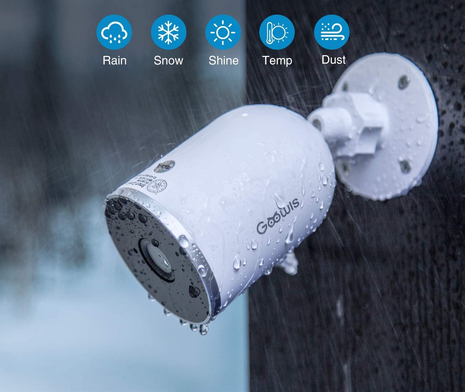 Video Surveillance Equipment