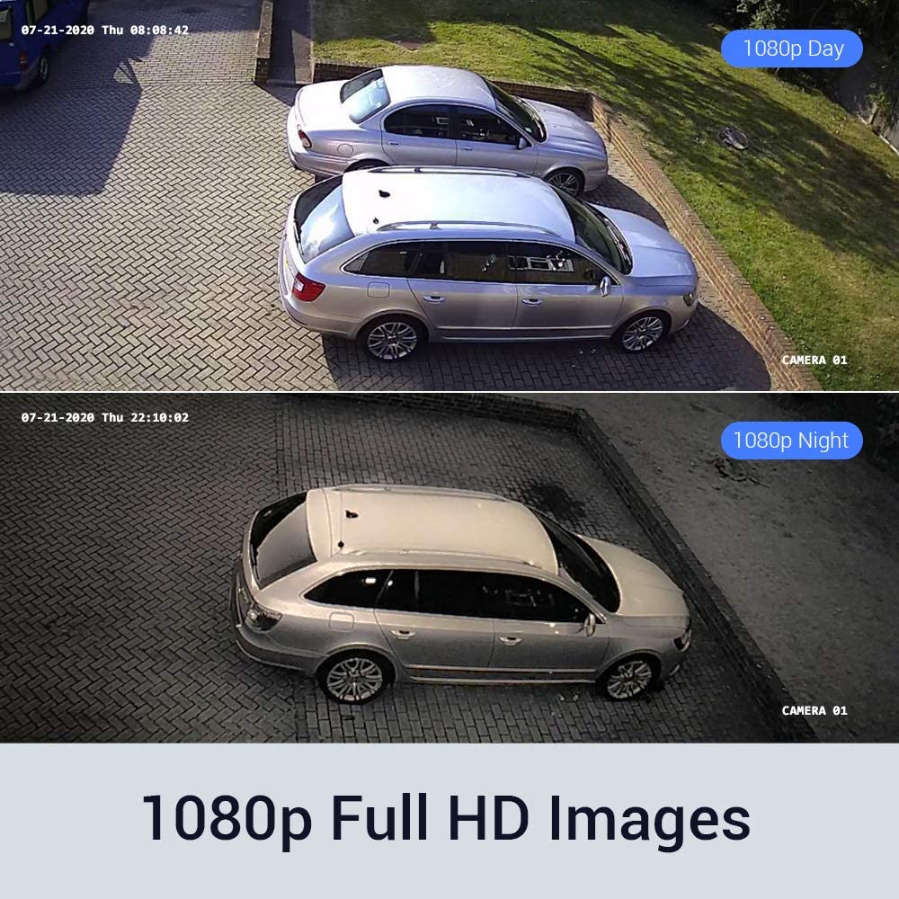 Video Surveillance Equipment