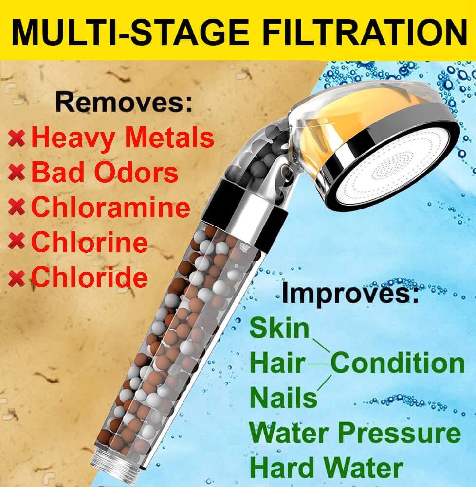 Vitamin C Filter Shower Head with Hose & Replacement Filters