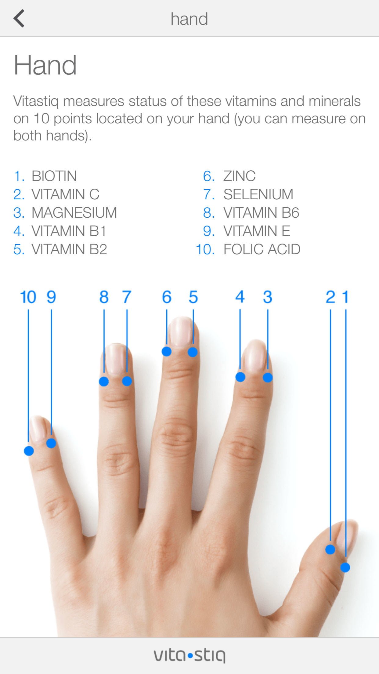 Vitastiq Vitamin Tracker