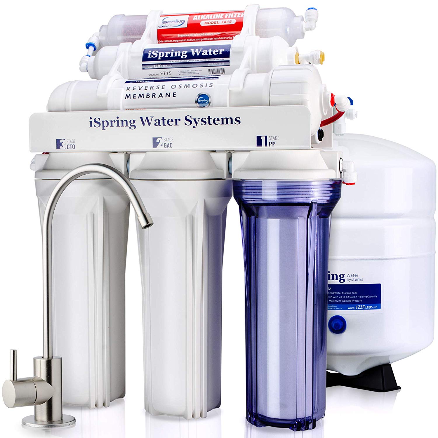 Water Filter