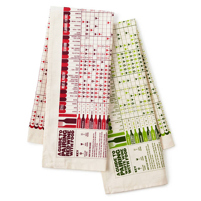 Wine Pairing Towel Set