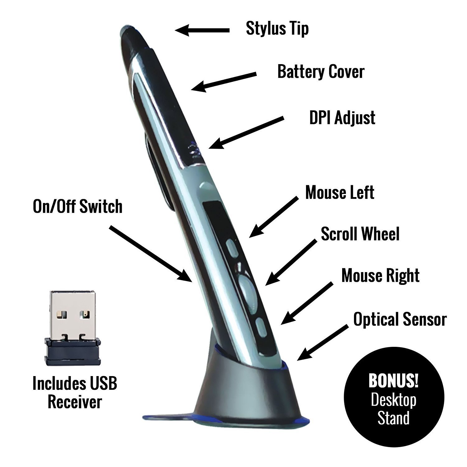 Wireless Pen-Shaped Computer Mouse