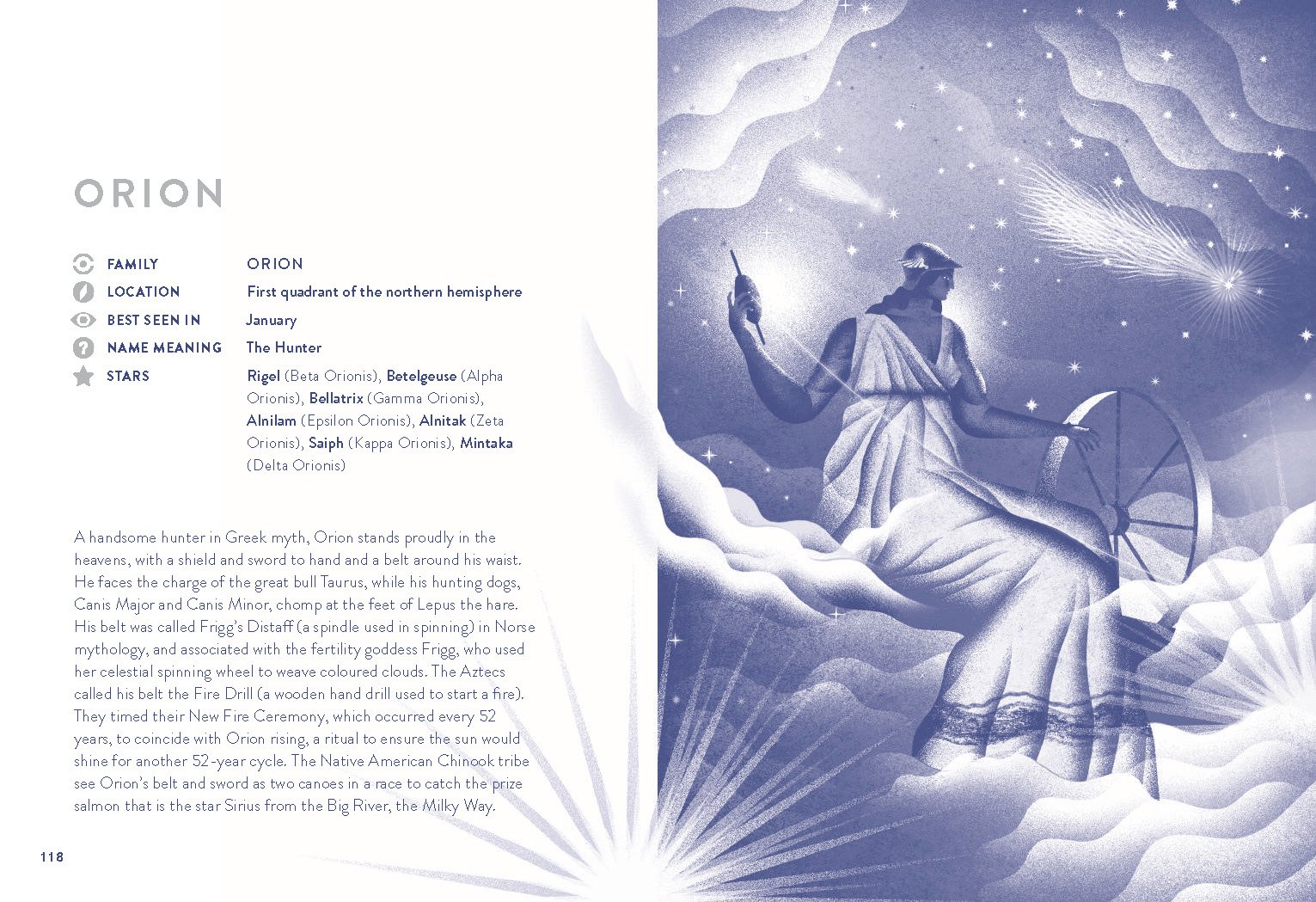 Written in the Stars: Constellations, Facts and Folklore