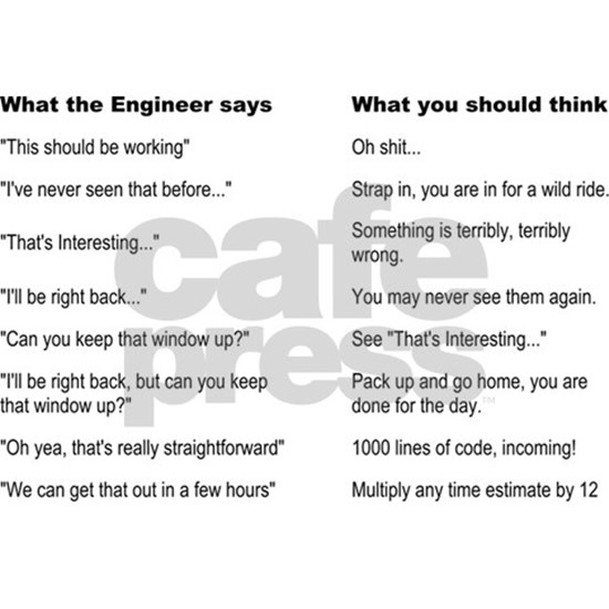 Engineer Translation Guide Greeting Card