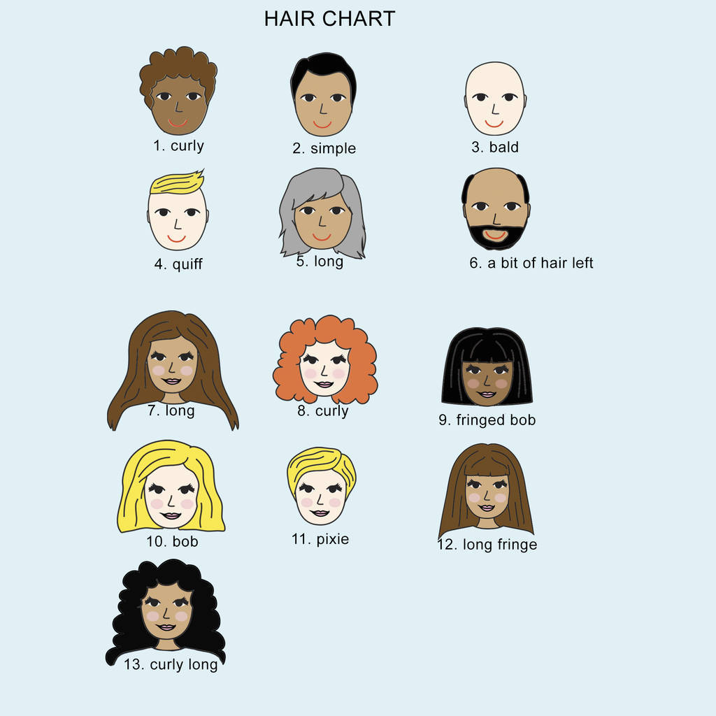 Personalised Anniversary Love Card