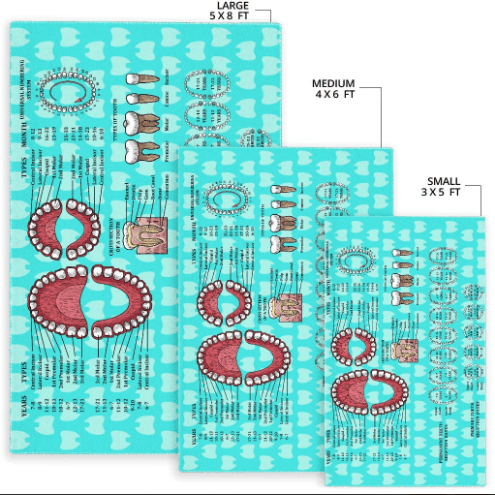 Orthodontist Chart Area Rug