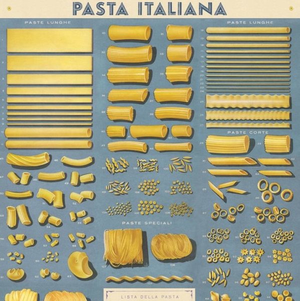 Pasta Italiana Flat Wrap