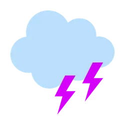 Thunder & Lightning (Astraphobia)
